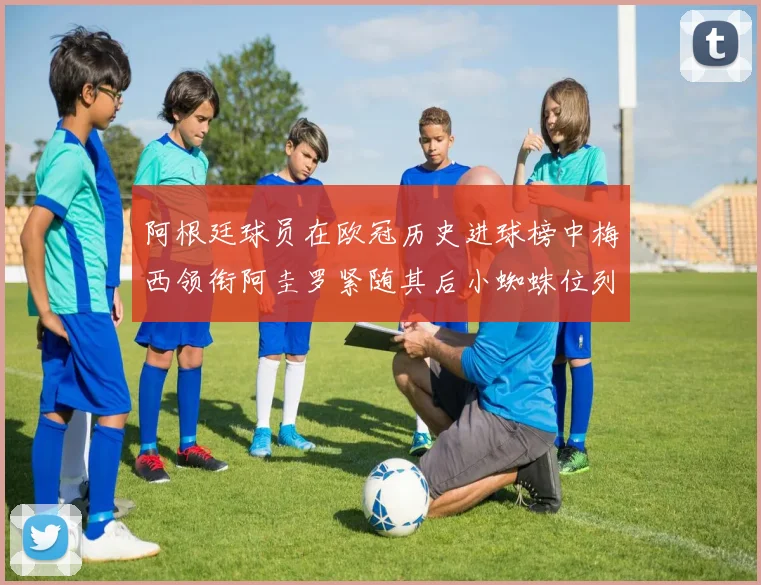 阿根廷球员在欧冠历史进球榜中梅西领衔阿圭罗紧随其后小蜘蛛位列第七